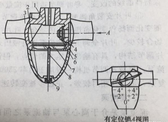 轴流泵的深度介绍，快收藏